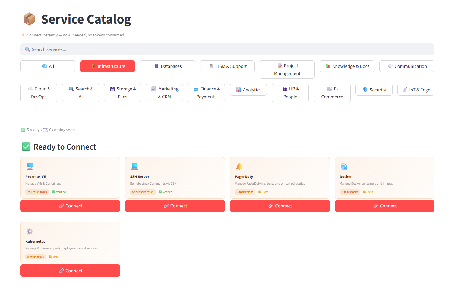 Service Catalog