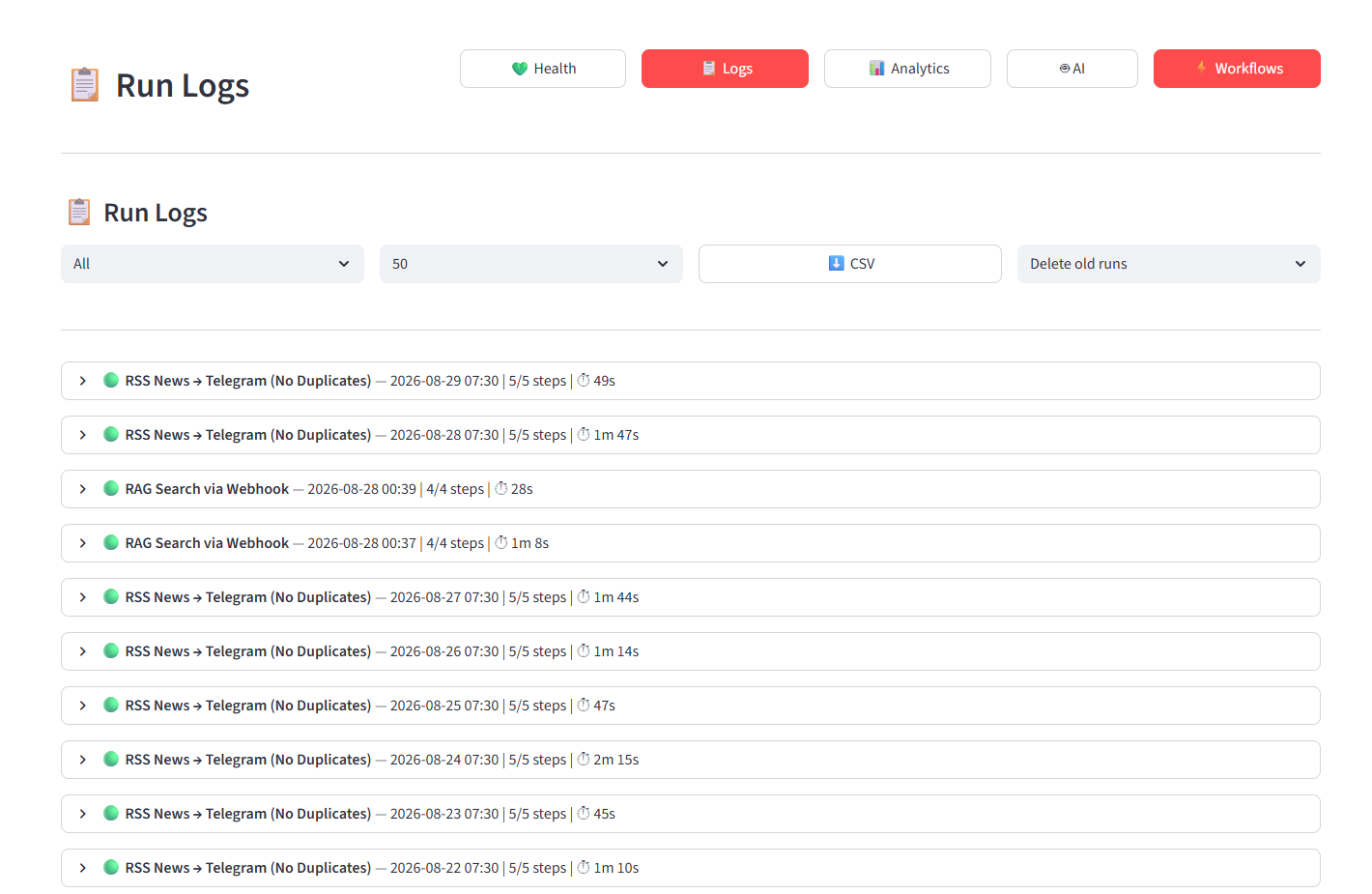 Workflow Run Logs showing execution history