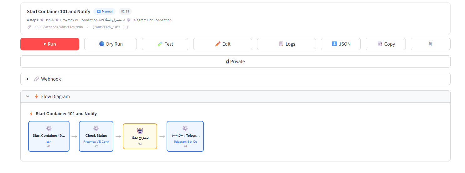 Start Container 101 and Notify workflow
